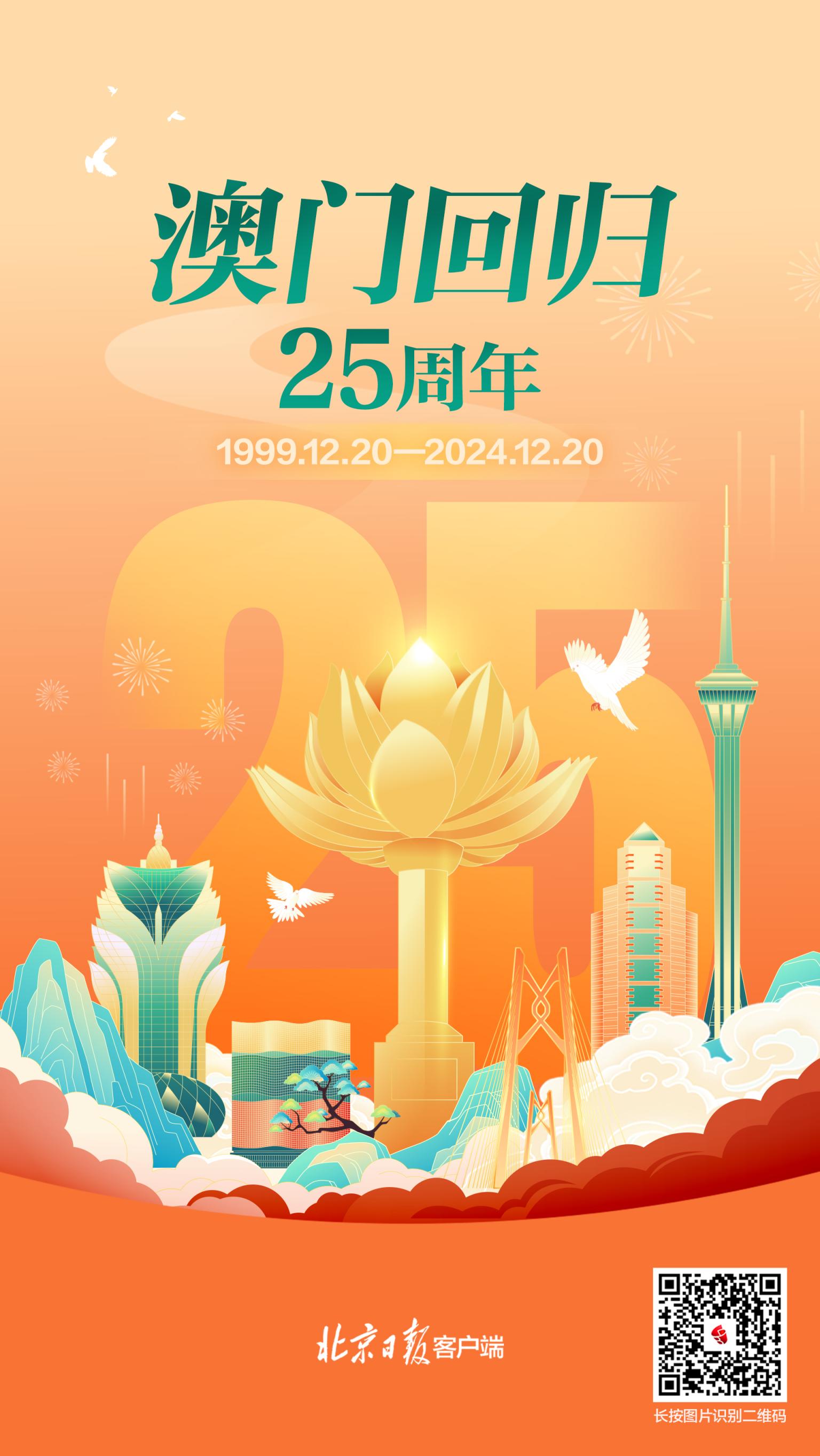 探索澳門未來，2025年新澳門攪珠歷史展望，澳門未來展望，探索新澳門攪珠歷史，2025年展望新篇章