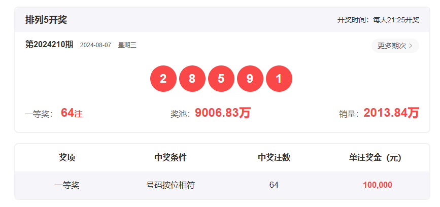 香港開獎結(jié)果2019回顧，歷史開獎記錄分析，香港開獎結(jié)果2019回顧與數(shù)據(jù)分析，歷史記錄深度剖析