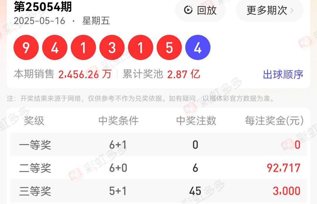 揭秘555525oom王中王開獎結(jié)果號碼——全面解析與獨家洞察，獨家揭秘，555525oom王中王開獎結(jié)果號碼全面解析與獨家洞察