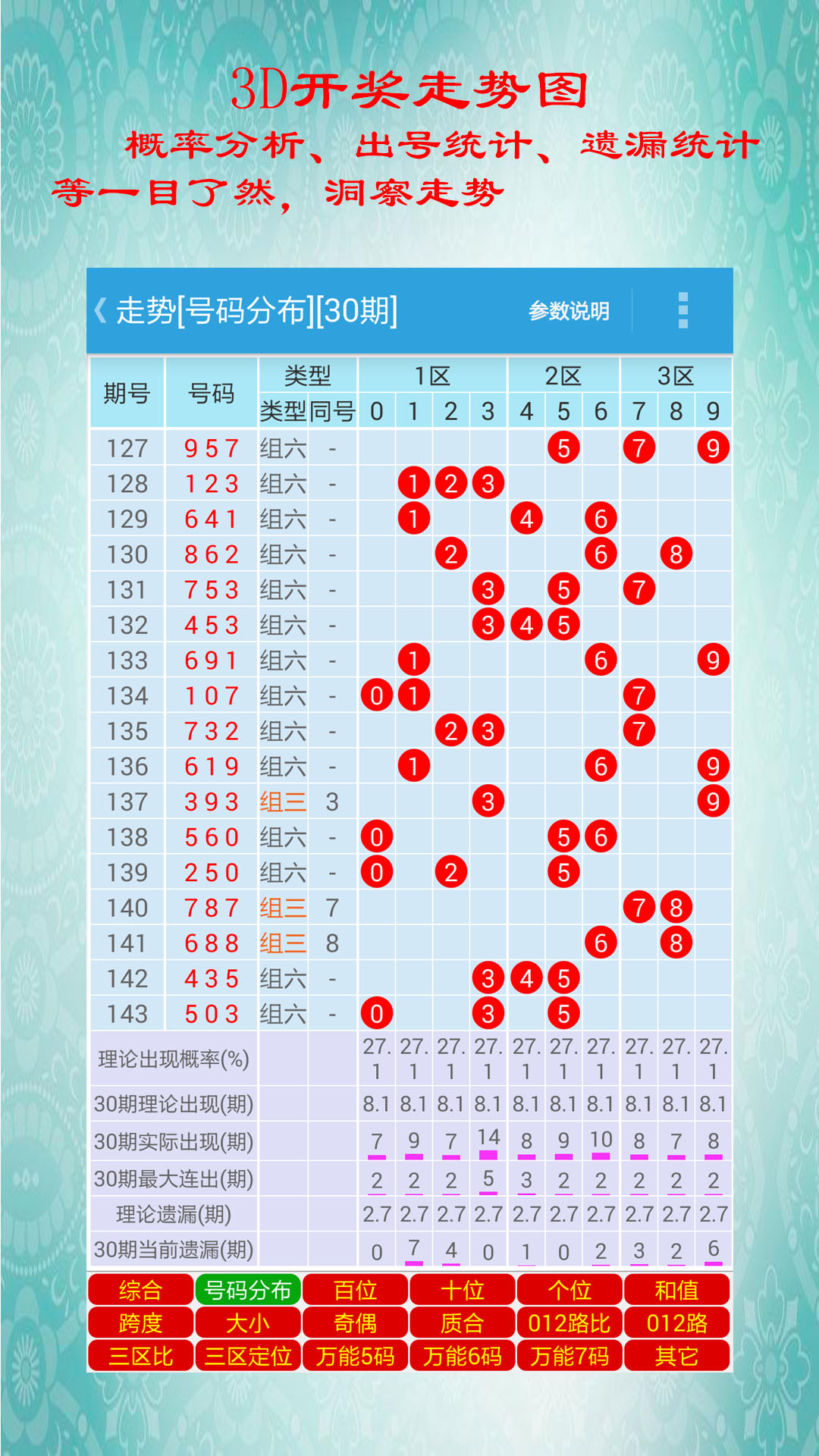 白小姐今晚一肖中特開獎，揭秘彩票背后的秘密與策略，揭秘彩票背后的秘密與策略，白小姐今晚一肖中特開獎預(yù)測