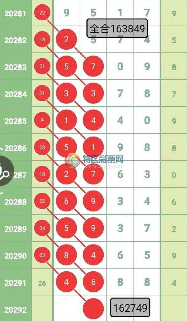 揭秘77777788888精準(zhǔn)免費四肖預(yù)測方法，揭秘精準(zhǔn)四肖預(yù)測方法，777777與88888的神秘組合