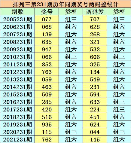 香港二四六開獎免費(fèi)結(jié)果——深度解析與預(yù)測，香港二四六開獎結(jié)果深度解析與預(yù)測報(bào)告