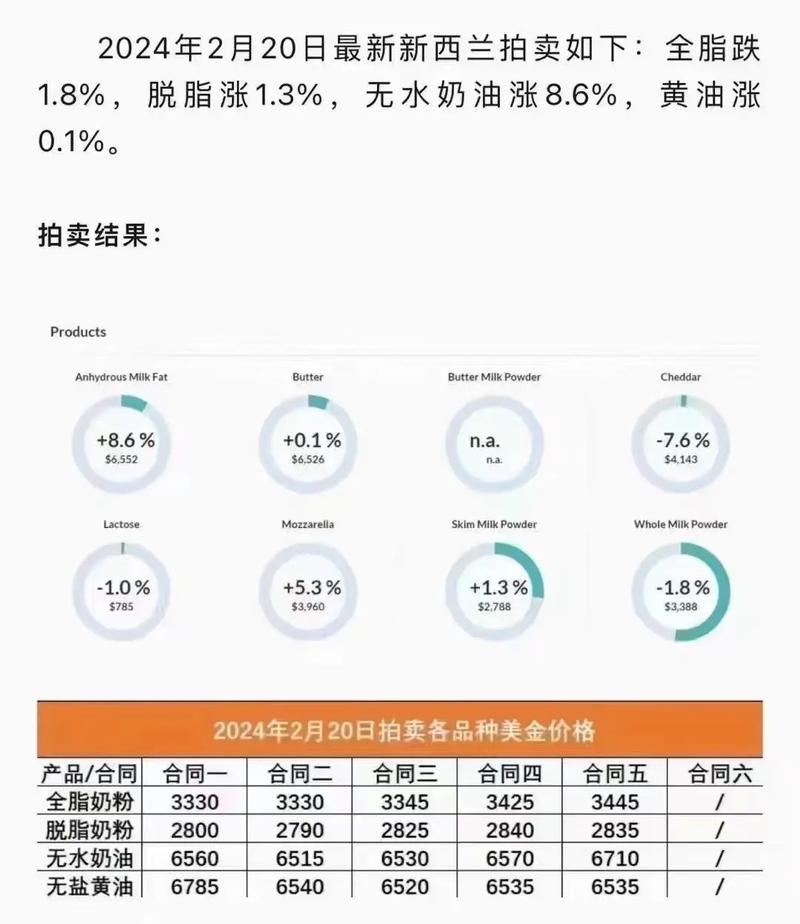 2025新澳原料免費(fèi)大全——最新資源一網(wǎng)打盡，2025新澳原料免費(fèi)資源大全，最新素材一網(wǎng)打盡