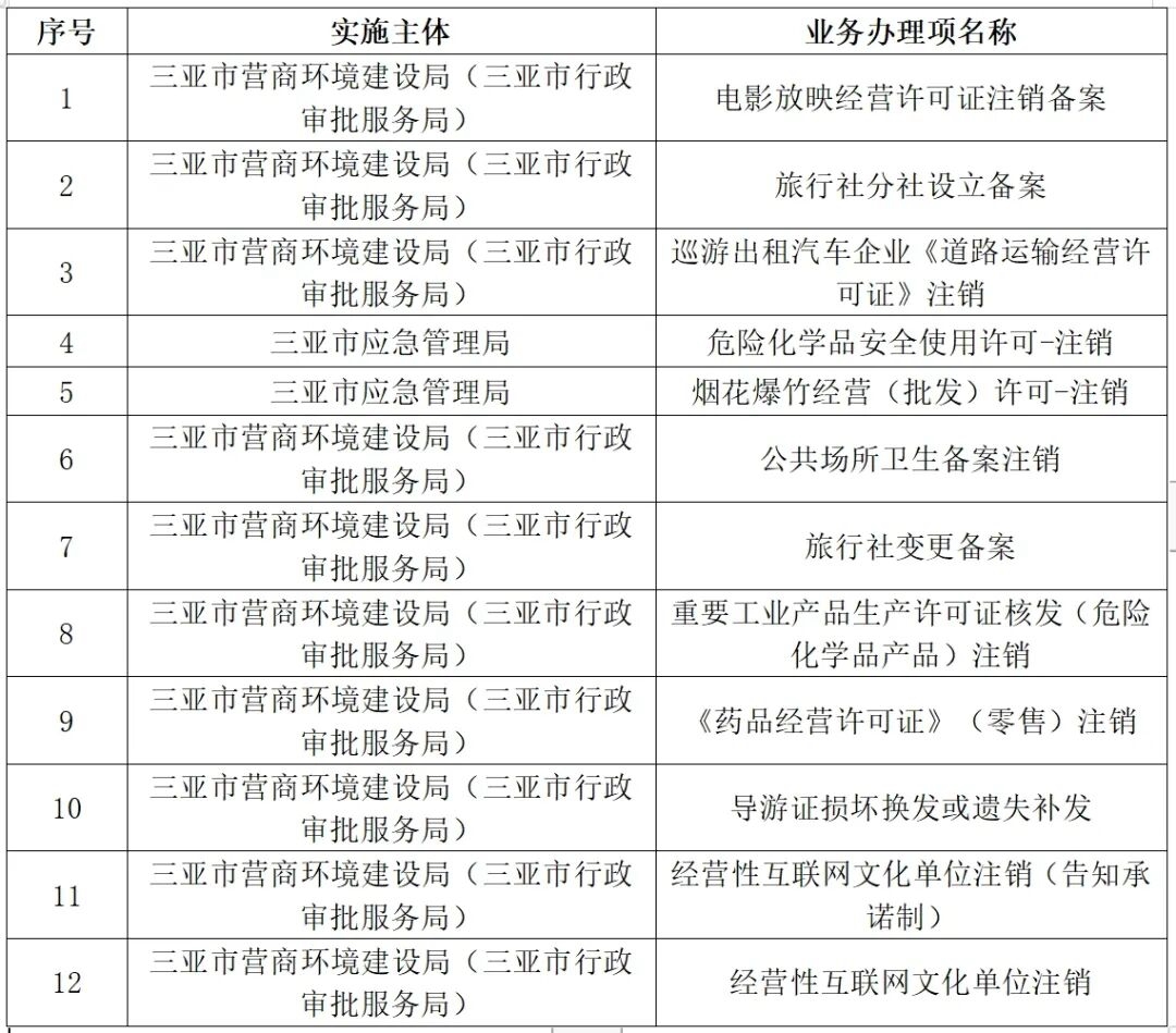 2025新澳天天獎記錄免費查詢表——全方位解析與實用指南，2025新澳天天獎記錄免費查詢表，全方位解析與指南