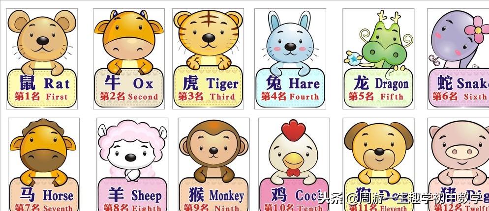 今晚特馬生肖必開資料，深度解析與預(yù)測(cè)，深度解析與預(yù)測(cè)，今晚特馬生肖必開資料揭秘