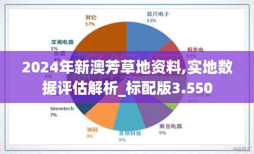 最新資訊，探索2024新澳芳草地資料大全
