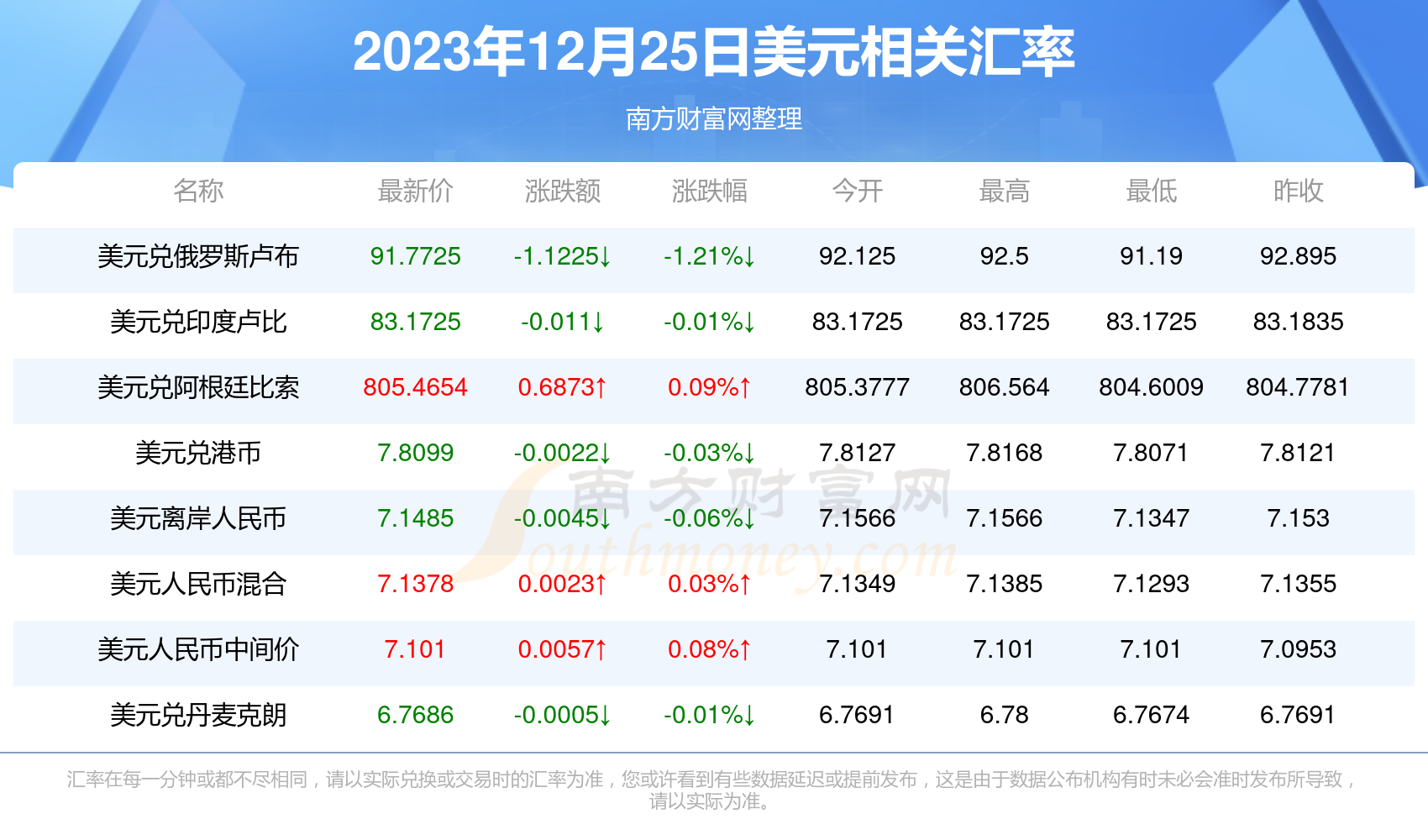 探索新澳開獎歷史結果，走向未來的預測與回顧（2025年），回顧與預測，新澳開獎歷史結果及未來趨勢分析（2025年展望）