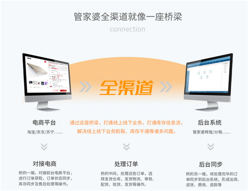揭秘7777788888管家婆，優(yōu)勢一覽無余，揭秘，7777788888管家婆全貌，優(yōu)勢一覽無余