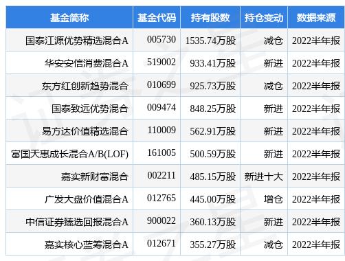 新奧精準(zhǔn)精選免費(fèi)提供，探索最佳選擇與優(yōu)質(zhì)服務(wù)的關(guān)鍵要素，新奧精準(zhǔn)精選，探索最佳選擇與優(yōu)質(zhì)服務(wù)的核心關(guān)鍵