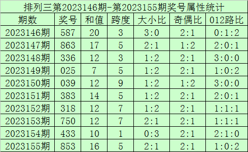 香港王中王開獎結(jié)果查詢，今晚開獎驚喜揭曉，香港王中王開獎結(jié)果揭曉，今晚驚喜不斷！