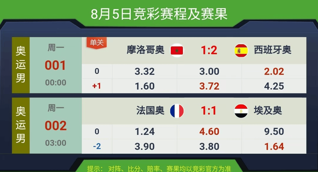 競彩賽果開獎結(jié)果實時查詢，一站式解決方案，競彩賽果實時查詢，一站式解決方案