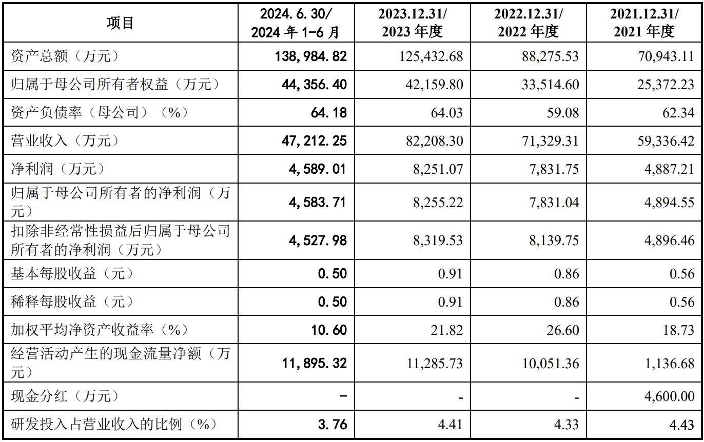 WW4887鐵算資料大全——探索與挖掘，WW4887鐵算資料大全，深度探索與挖掘之旅