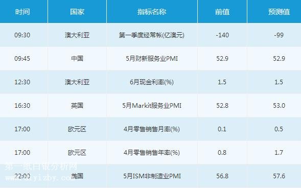 新澳今晚上9點(diǎn)30開獎(jiǎng)直播結(jié)果揭曉——全方位解讀彩票盛宴，新澳今晚9點(diǎn)30開獎(jiǎng)直播揭曉，全方位解讀彩票盛宴結(jié)果