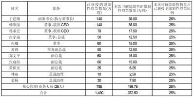 探索新奧歷史，2025年開(kāi)獎(jiǎng)記錄與號(hào)碼表回顧，探索新奧歷史，回顧2025年開(kāi)獎(jiǎng)記錄與號(hào)碼表全覽