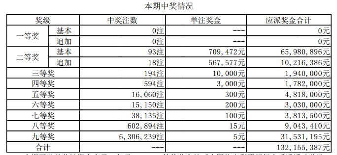 新奧門殺30碼最新開獎(jiǎng)結(jié)果查詢，掌握實(shí)時(shí)資訊，贏在起跑線，新奧門殺30碼最新開獎(jiǎng)結(jié)果實(shí)時(shí)查詢，掌握資訊，決勝起跑線