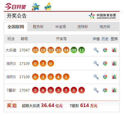 澳門彩票開獎，探索澳門彩票的魅力與最新開獎信息（關(guān)鍵詞，澳門彩票、澳門開獎、澳門彩票開獎），澳門彩票開獎探索，魅力盡顯，最新開獎信息一覽