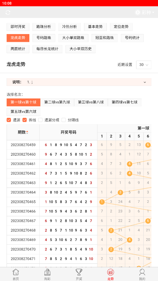 今晚開(kāi)獎(jiǎng)記錄結(jié)果查詢，全面解析與實(shí)用指南，今晚開(kāi)獎(jiǎng)結(jié)果大揭秘，全面解析與實(shí)用指南