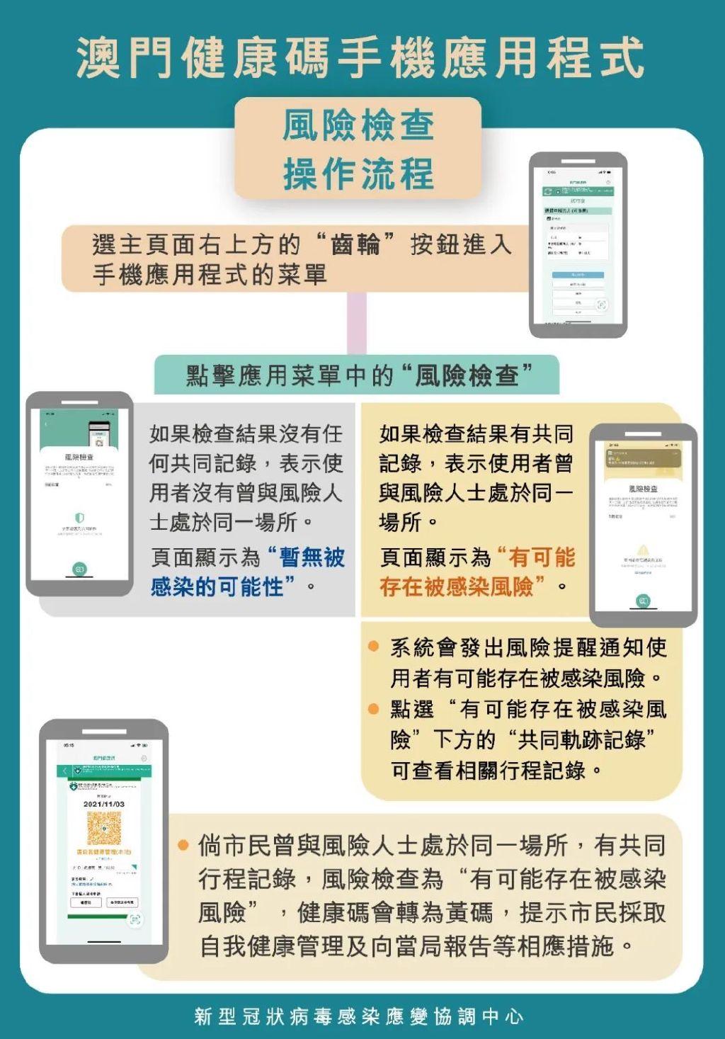 澳門碼今晚開的資料分析與預測，澳門碼今晚資料分析與預測，揭秘今晚開獎號碼趨勢