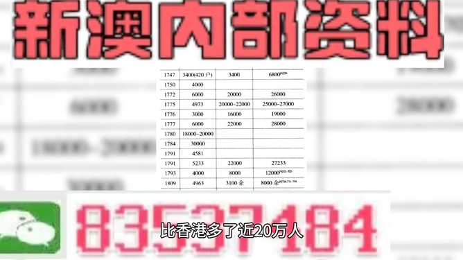 澳彩精準資料免費長期公開，揭秘彩票秘密，開啟財富之門，澳彩揭秘，精準資料免費公開，開啟財富之門之路