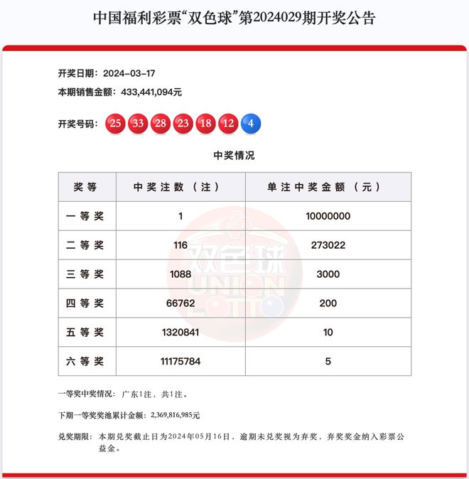 如何查詢澳門天天開獎記錄至2025年？一站式指南解析，澳門天天開獎記錄至2025年查詢指南，一站式解析