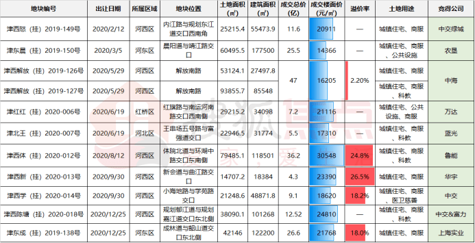 澳門彩票開獎記錄，探索奧門天天開獎碼結(jié)果及最新動態(tài)（2024年4月9日），澳門彩票最新開獎記錄及天天開獎碼結(jié)果概覽（2024年4月9日）