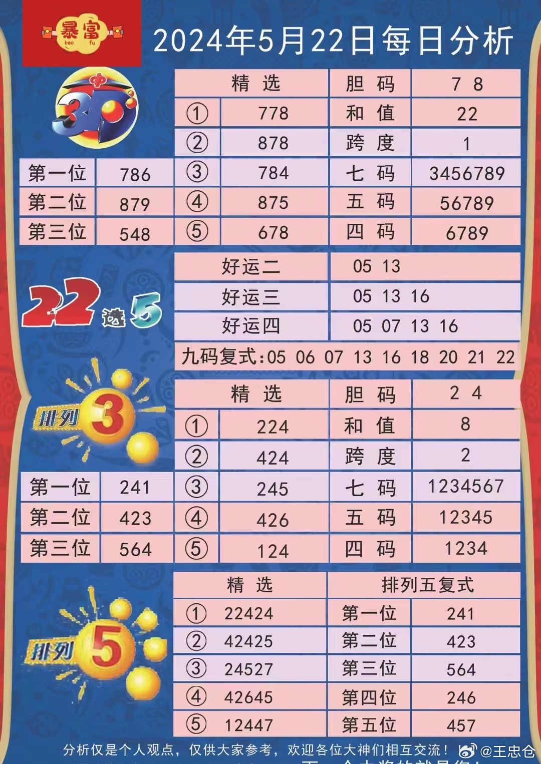今晚買(mǎi)開(kāi)特馬的資料，探索馬術(shù)競(jìng)技的奧秘與策略，探索馬術(shù)競(jìng)技奧秘與策略，今晚研究開(kāi)特馬資料