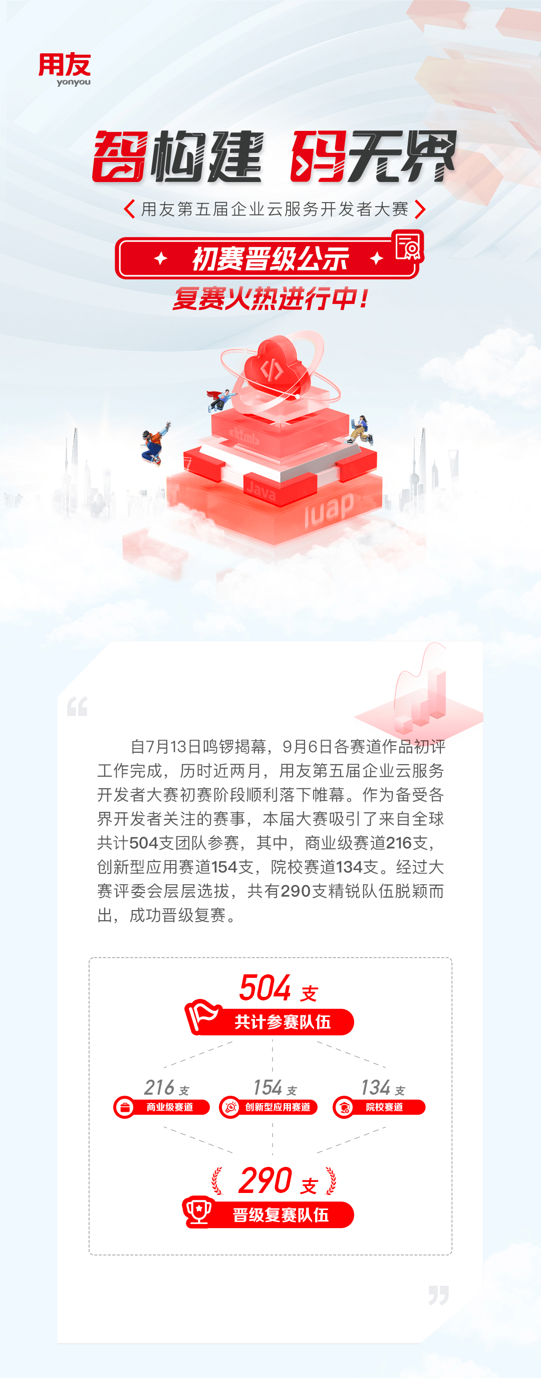 鐵算盤活全網，打造炙手可熱的數字化服務平臺，鐵算盤活全網，數字化服務平臺火熱打造