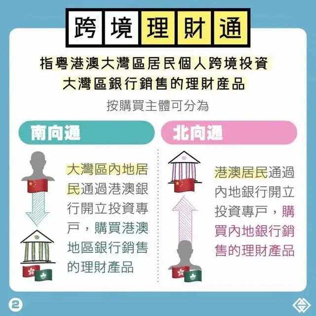 2023年最新更新的澳門正版資料——探索新澳正版資料的未來趨勢，澳門正版資料更新探索，未來趨勢展望（2023年最新更新）