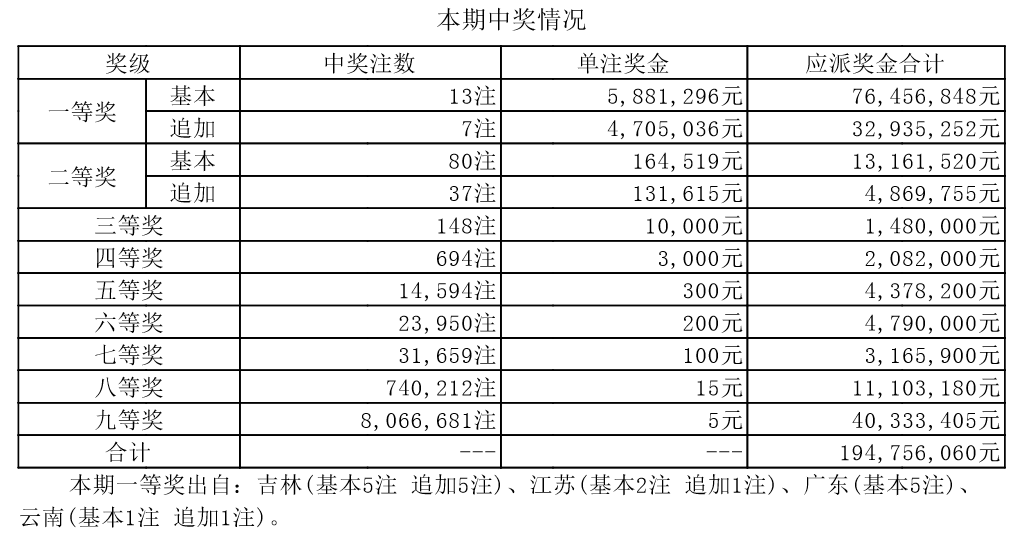 鐵算算盤4887今日開(kāi)獎(jiǎng)號(hào)碼最新——全方位解讀與預(yù)測(cè)分析，鐵算算盤4887今日開(kāi)獎(jiǎng)號(hào)碼全方位解讀與精準(zhǔn)預(yù)測(cè)分析