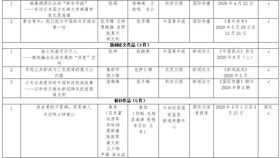澳門(mén)必中一碼內(nèi)部公開(kāi)，揭秘彩票背后的秘密與策略，澳門(mén)彩票揭秘，內(nèi)部一碼公開(kāi)與策略揭秘