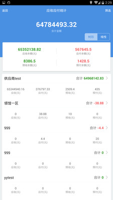 7777788888精準管家婆手機版——高效管理你的日常生活，7777788888精準管家婆手機版，日常生活高效管理利器