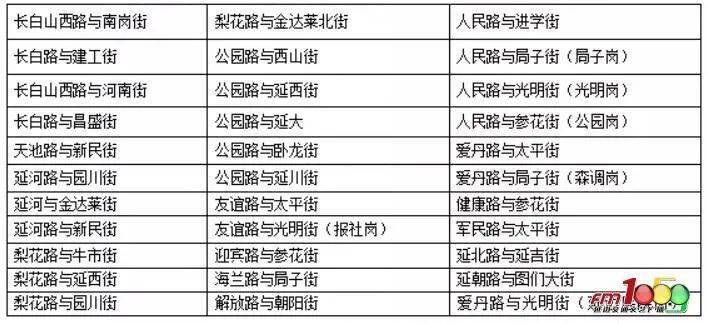 新澳門六2004開獎記錄，探索歷史數(shù)據(jù)，洞悉未來趨勢，澳門六2004開獎記錄深度解析，歷史數(shù)據(jù)探索與未來趨勢洞悉