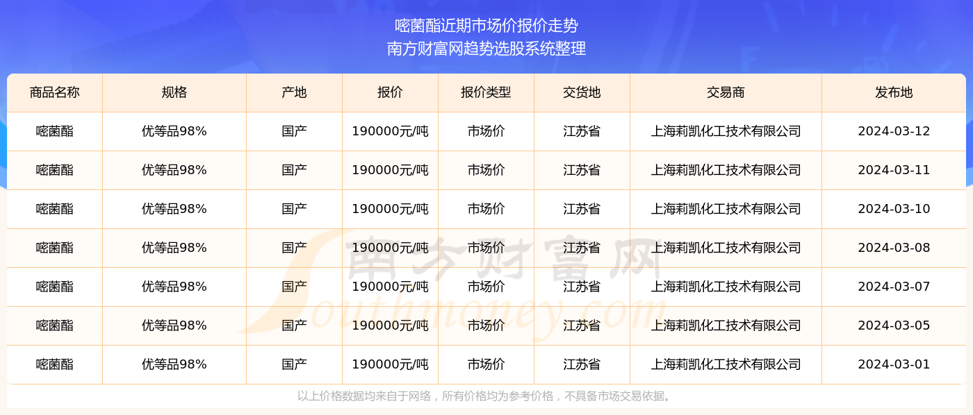 2024澳門天天開好彩355期開獎分析與預(yù)測，2024澳門天天開好彩355期開獎分析與預(yù)測，揭秘彩票背后的秘密