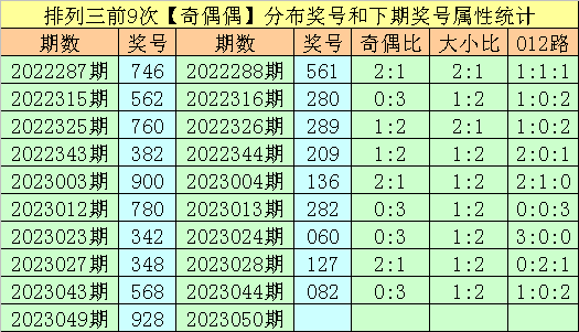 香港王中494949最快開獎(jiǎng)結(jié)果，揭秘彩票背后的秘密，揭秘香港王中494949最快開獎(jiǎng)結(jié)果，彩票背后的秘密大揭秘