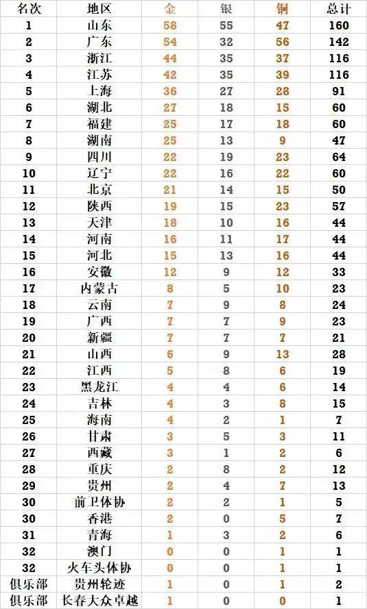 澳門碼表2025，未來預測與探索，澳門碼表2025展望，未來預測與探索之旅