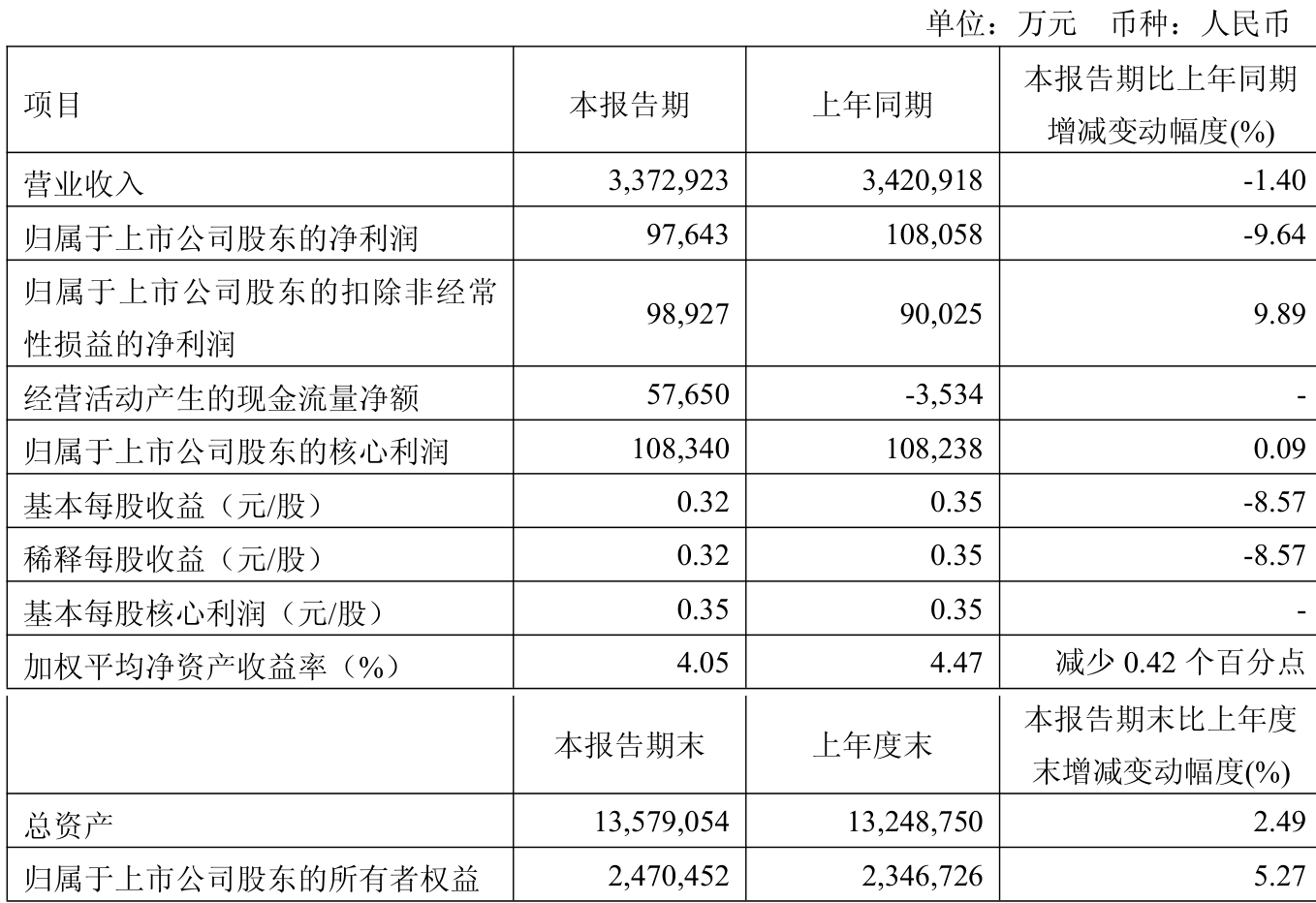 新奧2025年免費資料，探索與機遇的交匯點，新奧2025年免費資料，探索機遇，共創(chuàng)未來