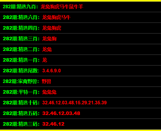 最準(zhǔn)一碼一肖100%預(yù)測(cè)，揭秘鳳凰網(wǎng)獨(dú)家報(bào)道！，揭秘鳳凰網(wǎng)獨(dú)家報(bào)道，最準(zhǔn)一碼一肖100%預(yù)測(cè)揭秘！