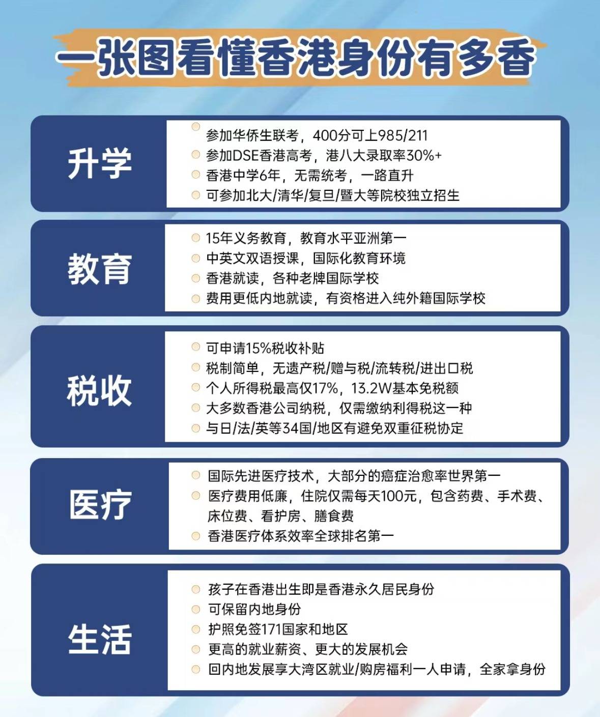 香港正版免費(fèi)最精最準(zhǔn)資料大全——探索信息的寶庫，香港正版免費(fèi)最精最準(zhǔn)資料大全，信息寶庫探索指南