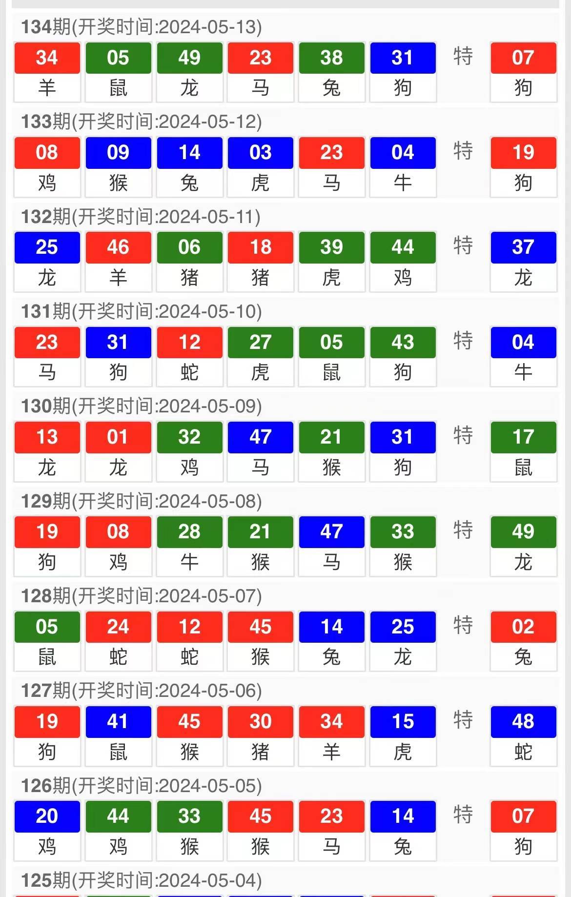 澳門特碼，探索其背后的奧秘與SEO策略，澳門特碼背后的奧秘與SEO策略探索