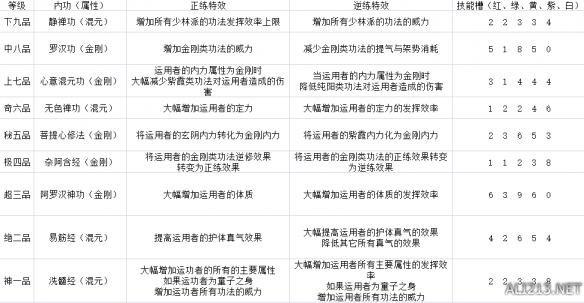 新門(mén)內(nèi)部資料全年最新更新最快——探索最前沿資訊的門(mén)戶(hù)，新門(mén)內(nèi)部資料，全年最新資訊，探索最前沿的門(mén)戶(hù)