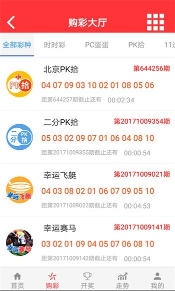 澳門彩票展望，2025年天天有好彩的未來(lái)展望，澳門彩票展望，2025年天天彩運(yùn)亨通，美好未來(lái)展望開(kāi)啟