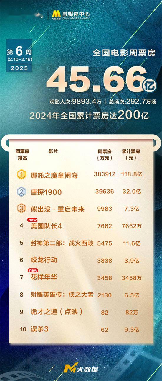 探索澳門未來(lái)，2025年澳門天天好彩大全66展望，澳門未來(lái)展望，2025年天天好彩大全展望