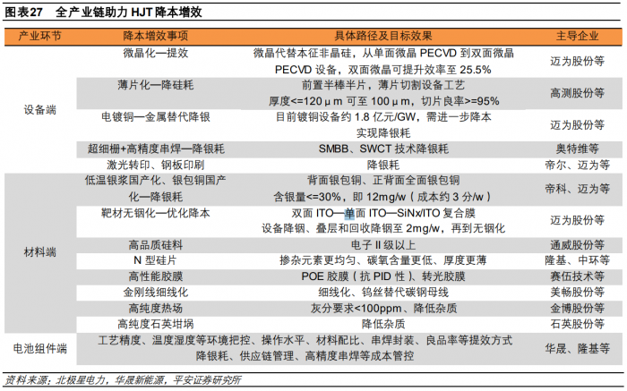 探索未來，澳門博彩業(yè)的歷史記錄走勢與預測（至2025年），澳門博彩業(yè)未來走勢探索，歷史記錄、預測與發(fā)展趨勢至2025年
