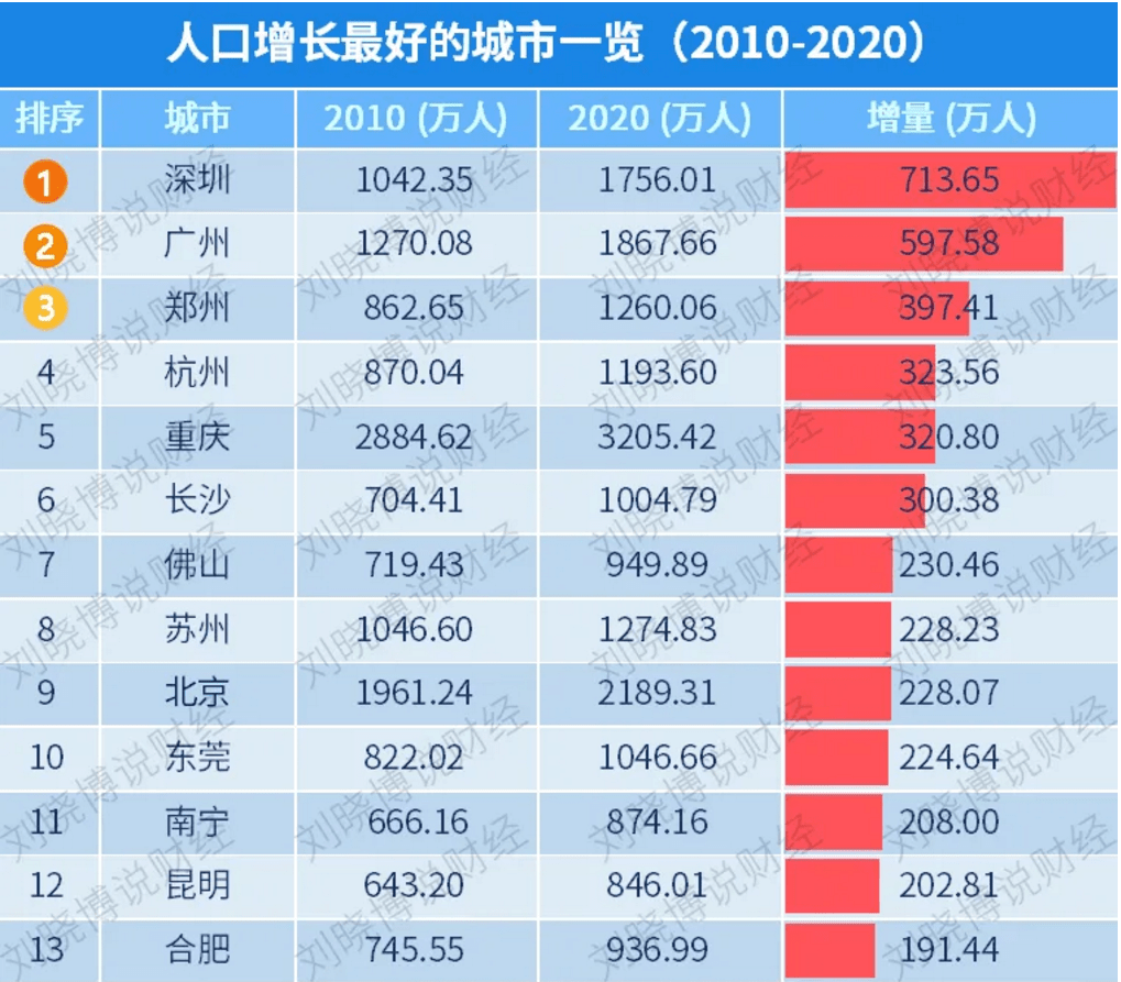澳門彩票市場展望，揭秘2025年天天開獎(jiǎng)結(jié)果，澳門彩票市場展望，揭秘未來天天開獎(jiǎng)結(jié)果至2025年