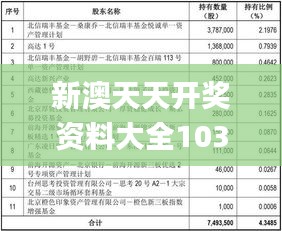 新澳天天彩正版資料背景故事，揭秘彩票背后的傳奇故事，揭秘新澳天天彩正版資料背后的傳奇彩票故事