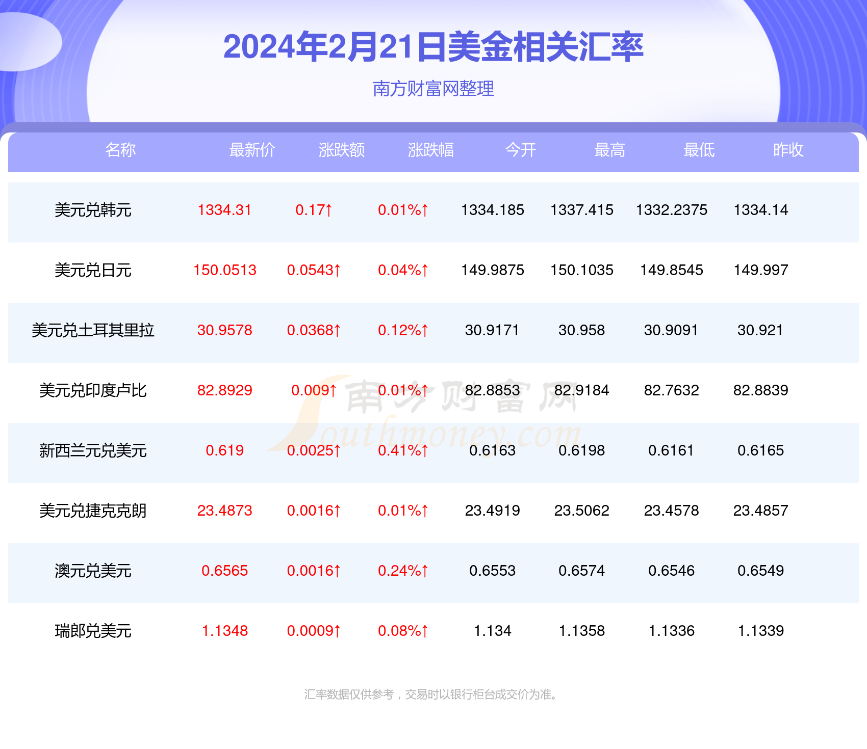 新澳今晚9點(diǎn)35分開(kāi)獎(jiǎng)結(jié)果揭曉，期待與驚喜的交匯時(shí)刻，新澳今晚9點(diǎn)35分開(kāi)獎(jiǎng)結(jié)果揭曉，期待與驚喜交匯的時(shí)刻來(lái)臨