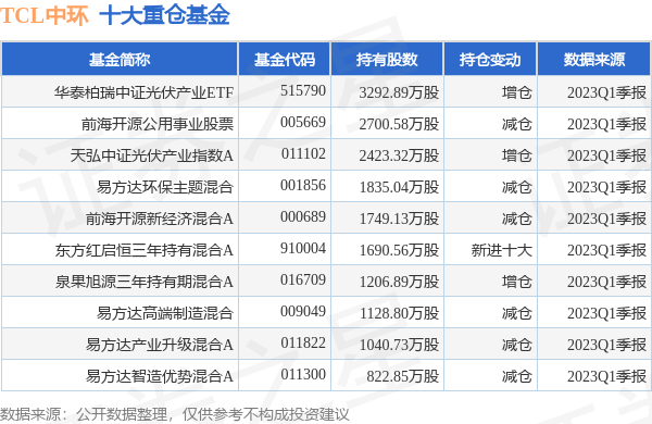 新澳彩2025年彩圖預(yù)測及資料免費查看指南——由884114劉白溫分享，新澳彩2025年彩圖預(yù)測指南，劉白溫分享免費查看資料