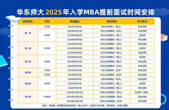 澳門彩票，探索2025年天天開獎結(jié)果的奧秘與策略，澳門彩票，揭秘天天開獎的奧秘與策略探索之旅