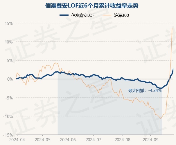 新澳今晚上9點(diǎn)30開獎(jiǎng)直播結(jié)果，全方位解讀與精彩瞬間回顧，新澳今晚9點(diǎn)30開獎(jiǎng)直播結(jié)果全解讀與精彩瞬間回顧