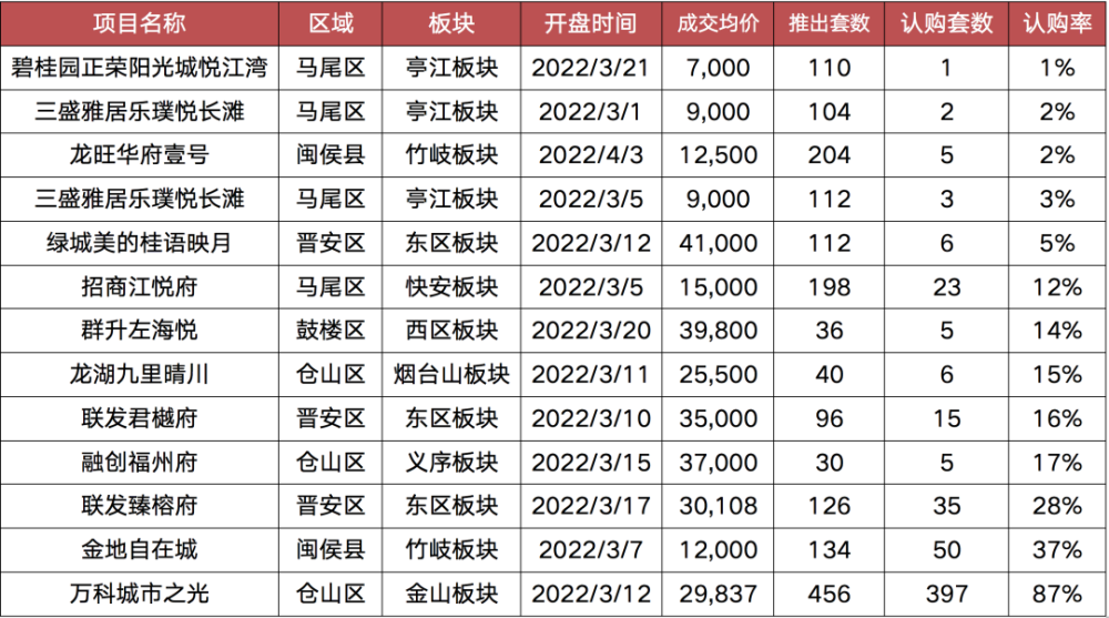 今晚澳門9點(diǎn)35分的彩票開獎(jiǎng)結(jié)果及彩票開獎(jiǎng)的重要性，澳門今晚9點(diǎn)35分彩票開獎(jiǎng)結(jié)果揭秘，彩票開獎(jiǎng)的重要性探究